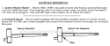 Page E Diagram and Parts List for XT50T  Weed Eater Trimmer